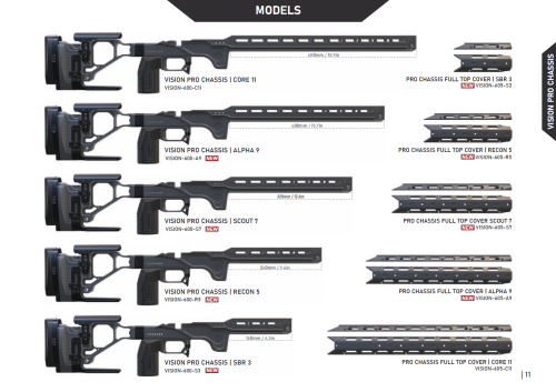 NEW VISION Pro Chassis